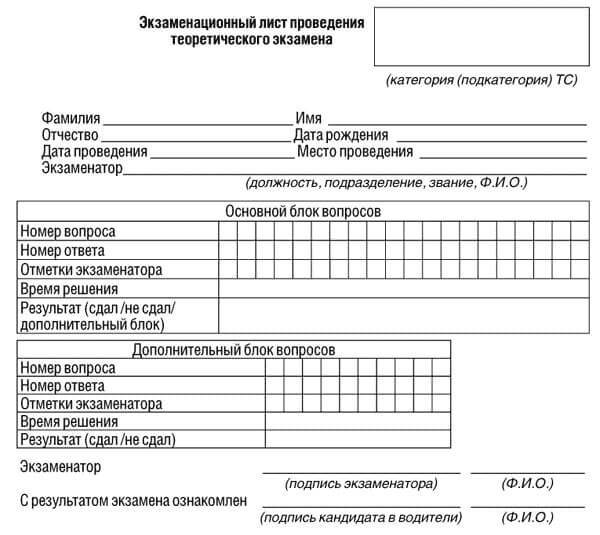 купить лист сдачи теоретического экзамена ПДД в Коркине